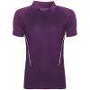 APTUS PERFORMANCE POLO SHIRT, Banner Aptus Range